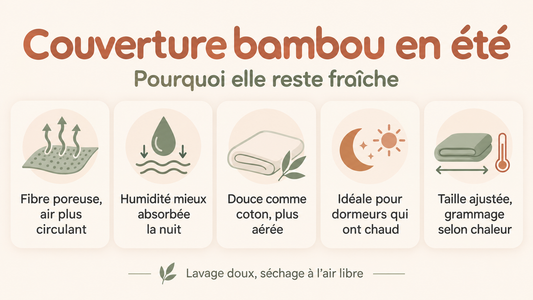 Couverture légère en fibre de bambou : pourquoi elle reste fraîche l'été