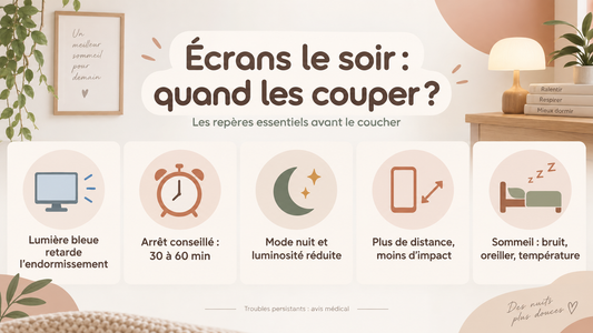 Infographie sur les écrans le soir : lumière bleue qui retarde l'endormissement, délai conseillé de 30 à 60 minutes avant le coucher, mode nuit, distance à l'écran et autres facteurs du sommeil