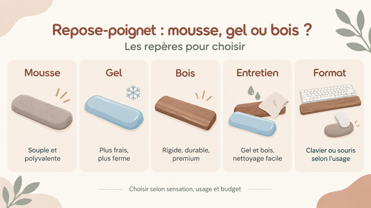 Repose-poignet mousse, gel ou bois : comment choisir ?