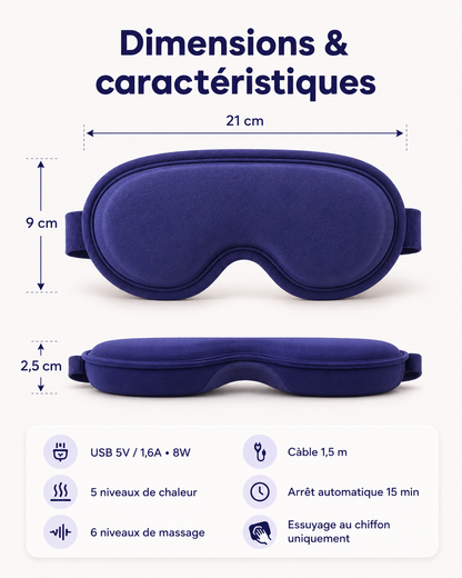 Masque Chauffant Yeux Rechargeable