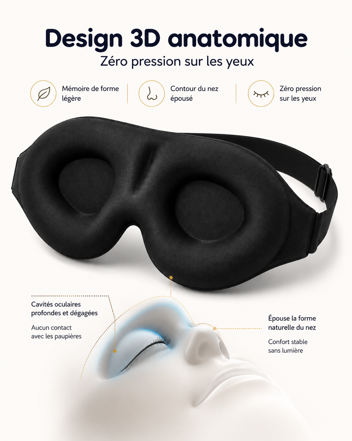 Masque Sommeil 3D Anatomique Contouré