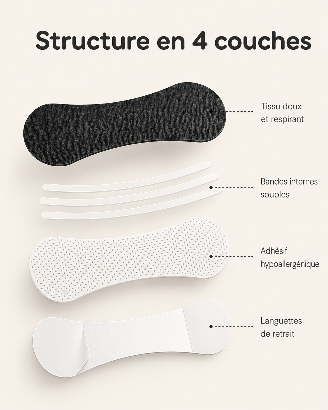 Bandelettes Nasales Anti-Ronflement