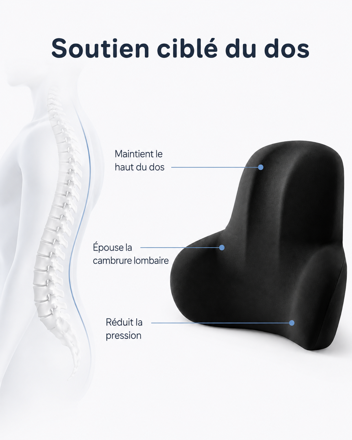 Coussin Lombaire et Siège 2 en 1 Posture