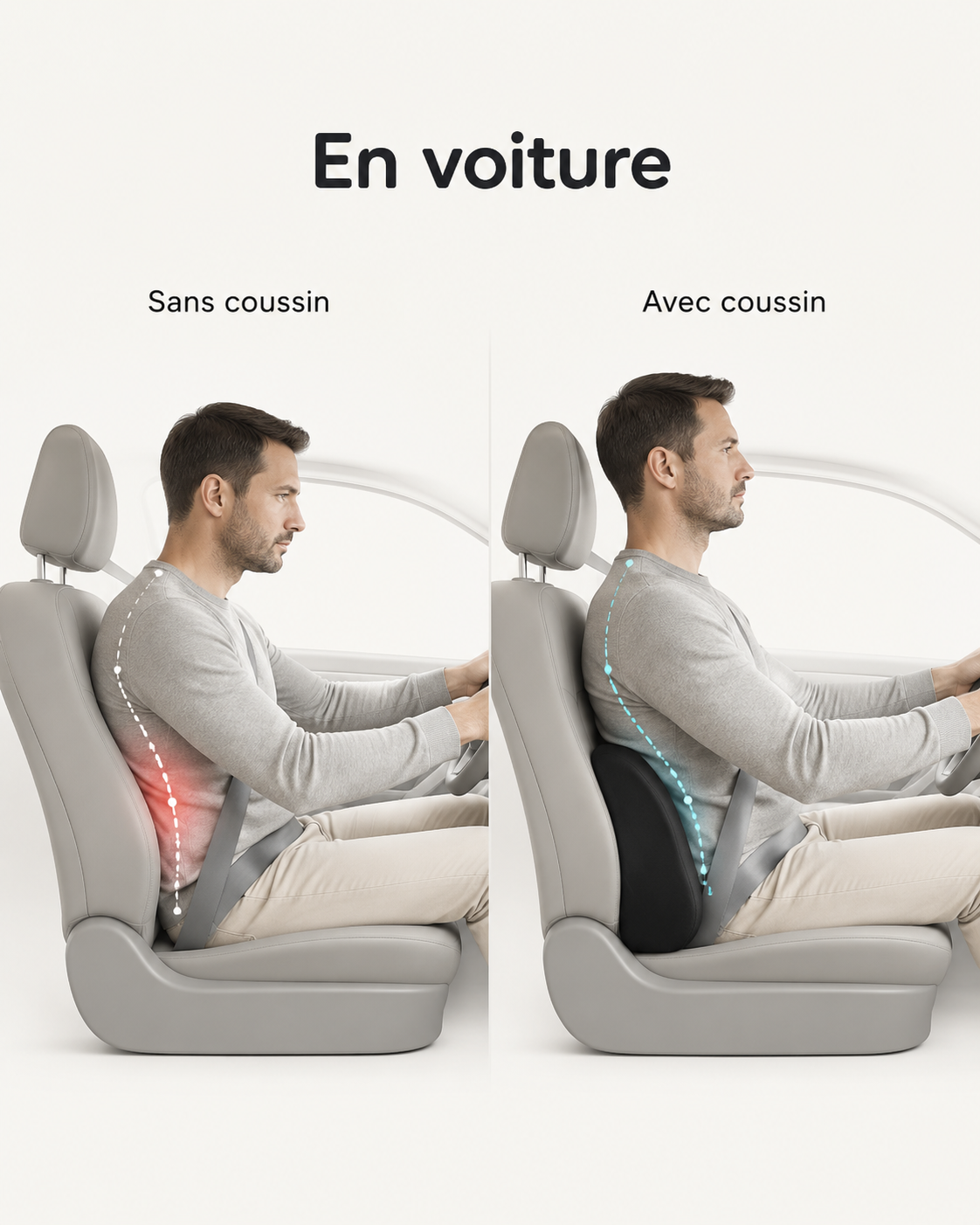 Coussin Lombaire et Siège 2 en 1 Posture