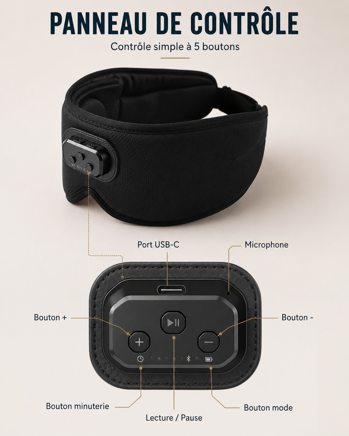 Masque de Sommeil Bluetooth Bruit Blanc et Minuteur