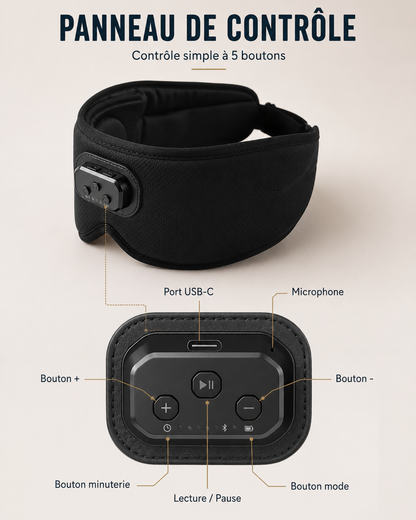 Masque de Sommeil Bluetooth Bruit Blanc et Minuteur