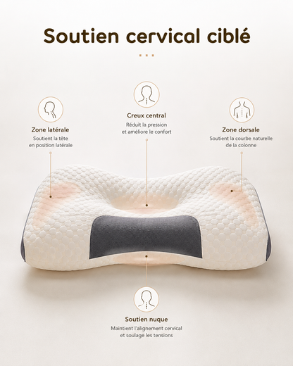Oreiller Cervical Fibre de Soja Nuque