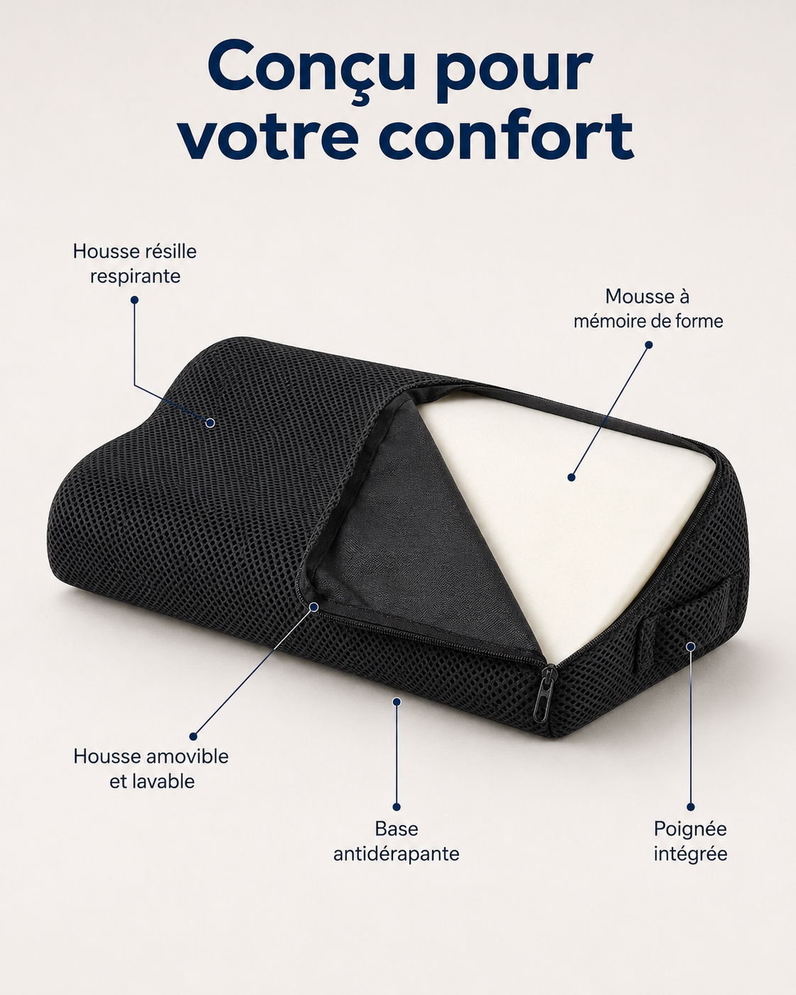 Repose-Pieds Ergonomique en Mousse à Mémoire de Forme