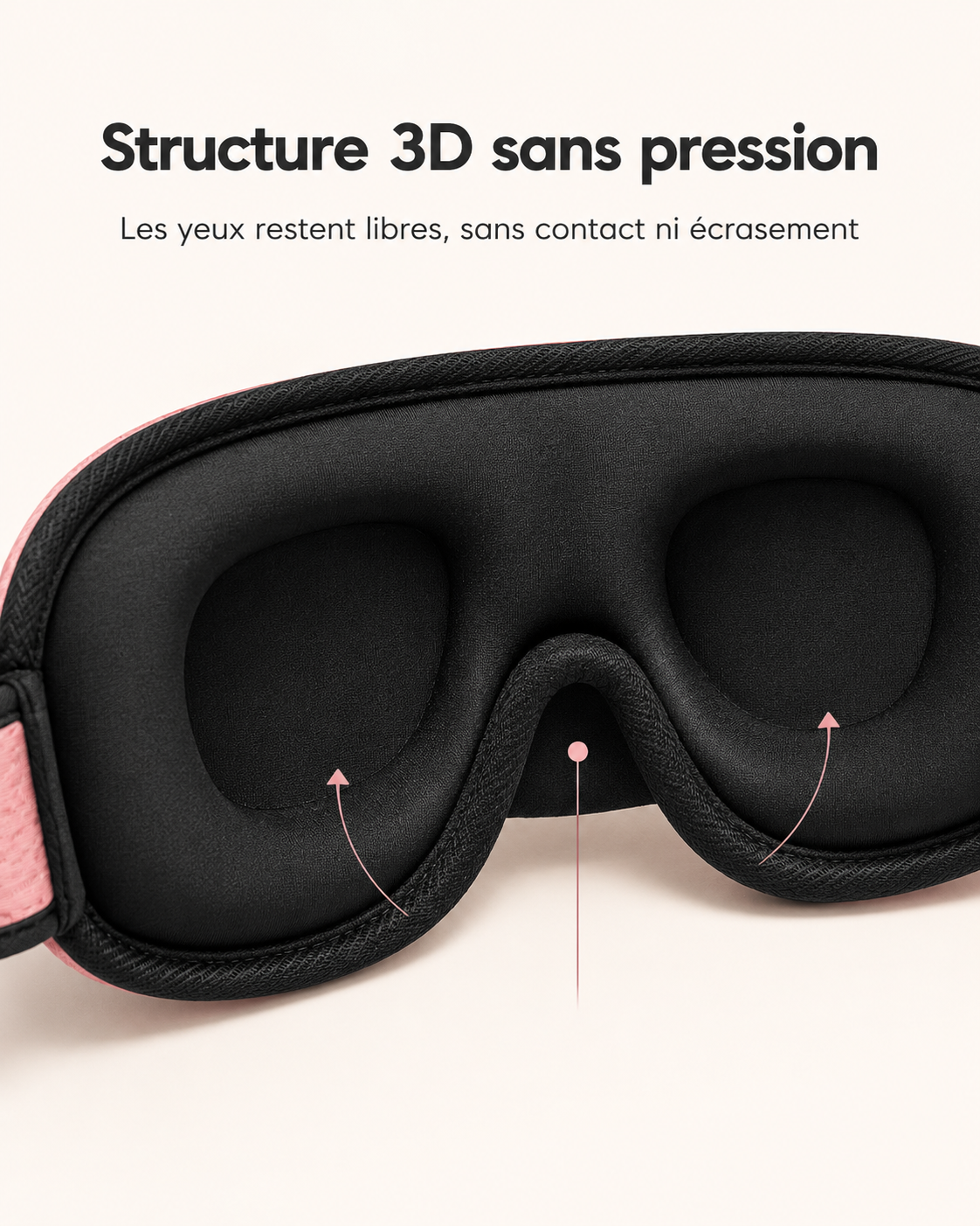 Masque Sommeil 3D Occultant 99% Lumière