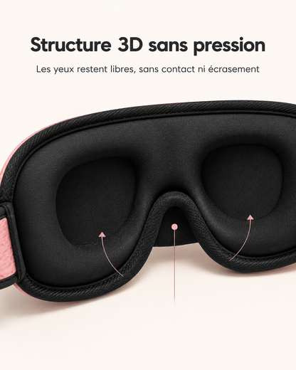 Masque Sommeil 3D Occultant 99% Lumière