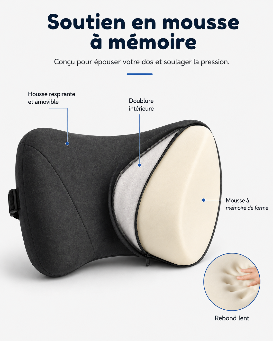 Coussin Lombaire Voiture Compact en Mousse à Mémoire de Forme
