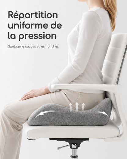 Coussin Coccyx Orthopédique Antidérapant